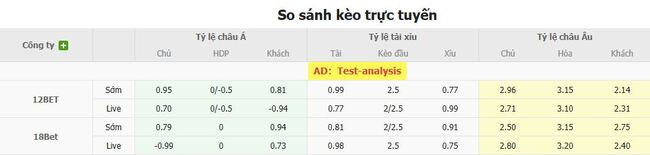 Tỷ lệ cược màn đối đầu giữa Comerciantes Unidos vs Cienciano