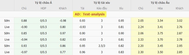 Tỷ lệ cược màn đối đầu giữa Greuther Furth vs Dynamo Dresden